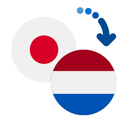 How to send money from Japan to the Netherlands Antilles