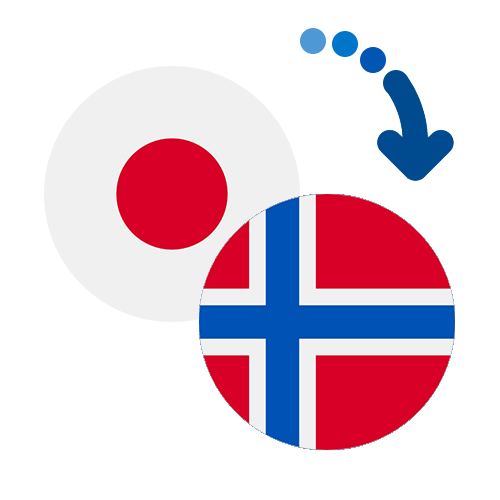 How to send money from Japan to Norway