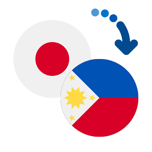 How to send money from Japan to the Philippines