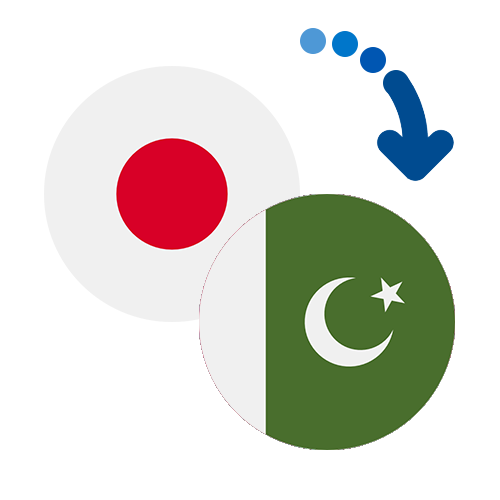 How to send money from Japan to Pakistan