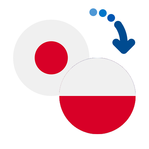 Jak wysłać pieniądze z Japonii do Polski online?