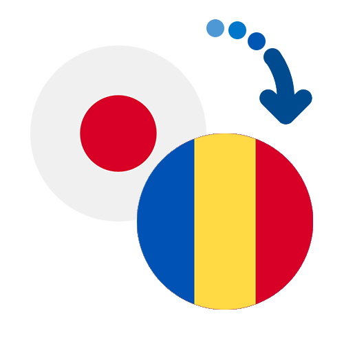 How to send money from Japan to Romania