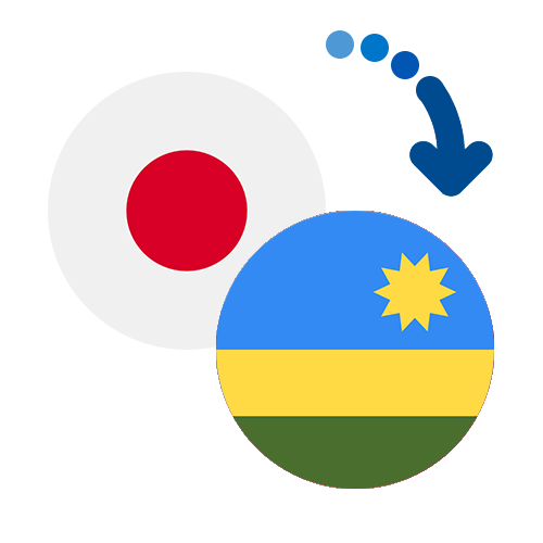 How to send money from Japan to Rwanda
