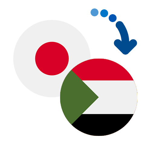 Jak wysłać pieniądze z Japonii do Sudanu online?