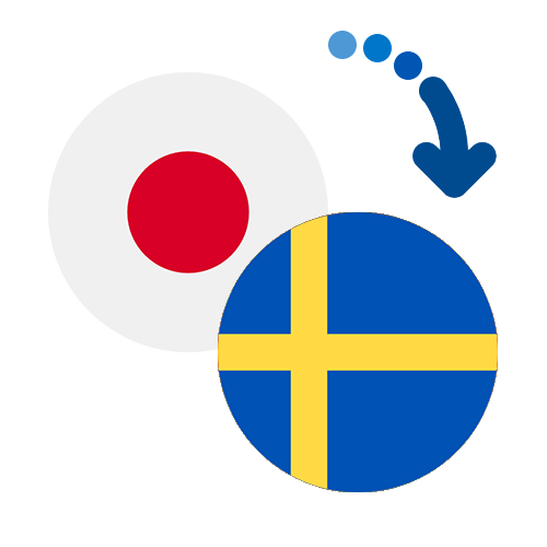 Как перевести деньги из Японии в Швецию