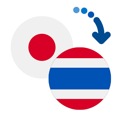 Как перевести деньги из Японии в Тайланд