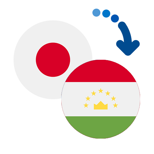 How to send money from Japan to Tajikistan
