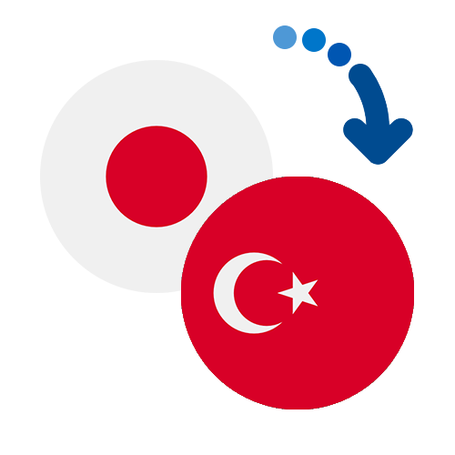 Как перевести деньги из Японии в Турцию