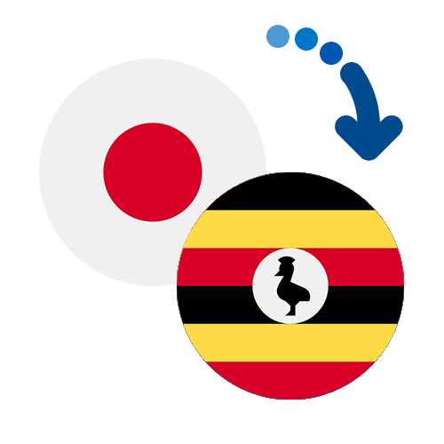 ¿Cómo mandar dinero de Japón a Uganda?
