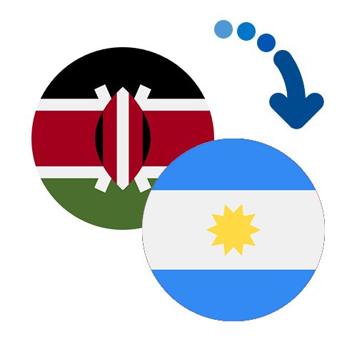 How to send money from Kenya to Argentina