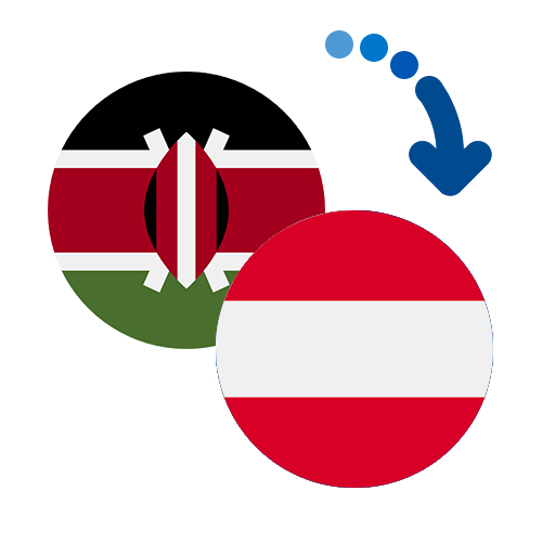 How to send money from Kenya to Austria