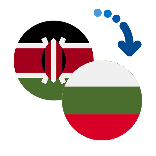 Wie kann man online Geld von Kenia nach Bulgarien senden?