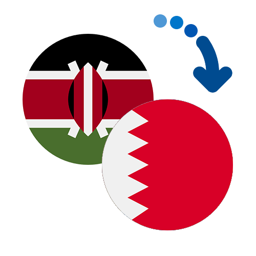 How to send money from Kenya to Bahrain
