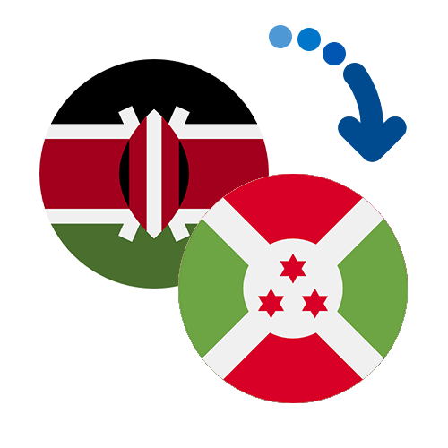 ¿Cómo mandar dinero de Kenia a Burundi?