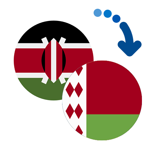 Wie kann man online Geld von Kenia nach Belarus senden?