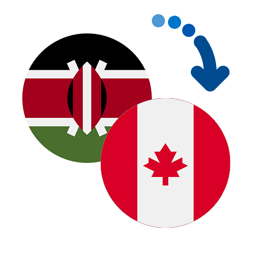 Wie kann man online Geld von Kenia nach Kanada senden?