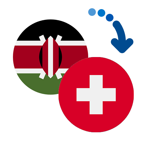 ¿Cómo mandar dinero de Kenia a Suiza?