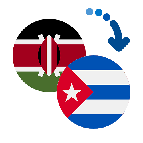 How to send money from Kenya to Cuba