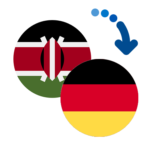 Jak wysłać pieniądze z Kenii do Niemiec online?