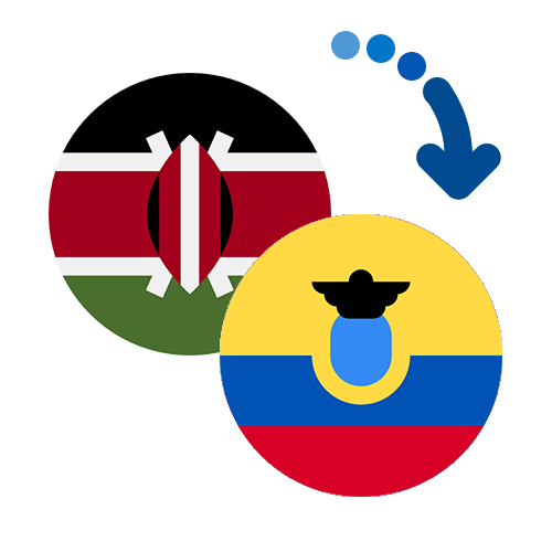 Как перевести деньги из Кении в Эквадор