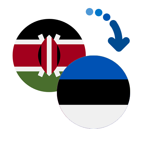 Wie kann man online Geld von Kenia nach Estland senden?