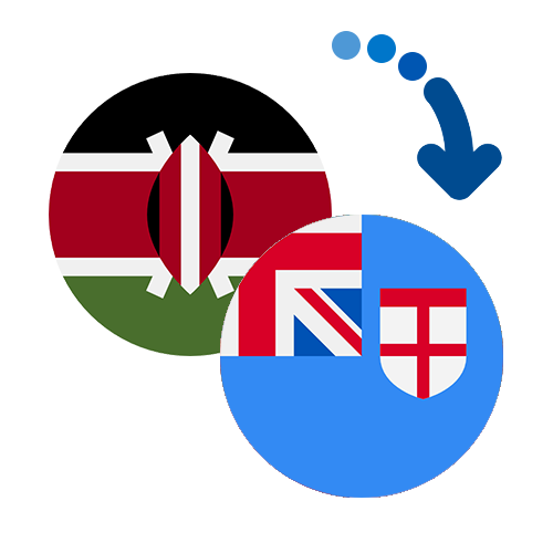 Wie kann man online Geld von Kenia nach Fidschi senden?