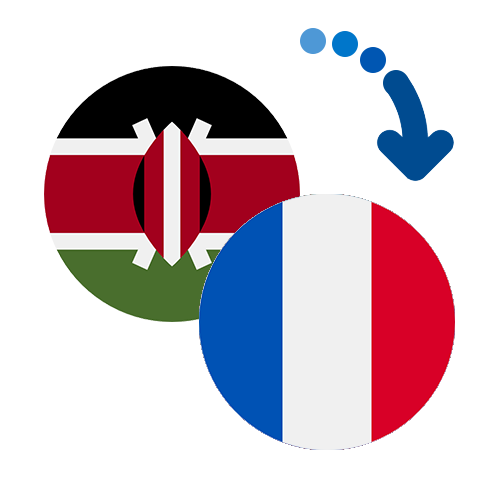 How to send money from Kenya to France