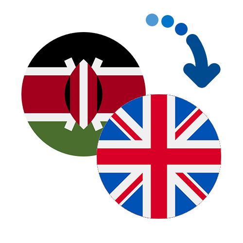 Как перевести деньги из Кении в Великобританию