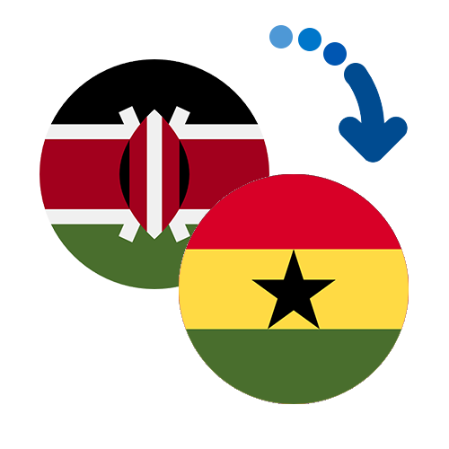 ¿Cómo mandar dinero de Kenia a Ghana?