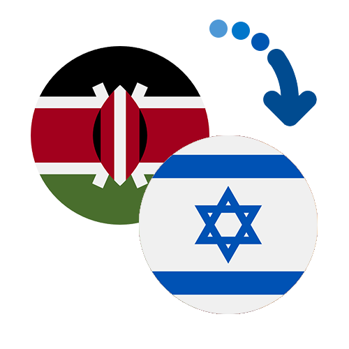 Wie kann man online Geld von Kenia nach Israel senden?