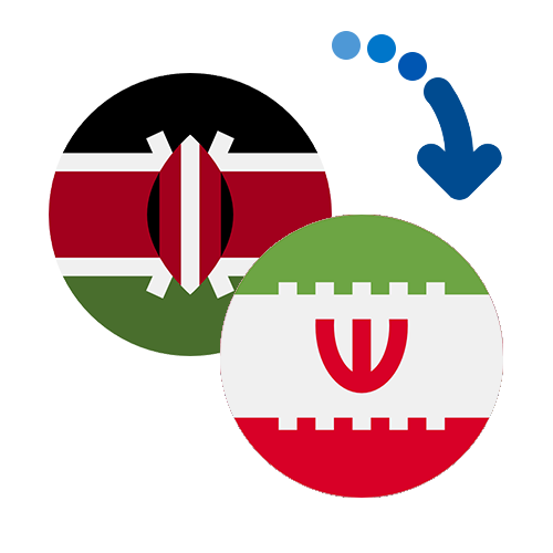 How to send money from Kenya to Iran