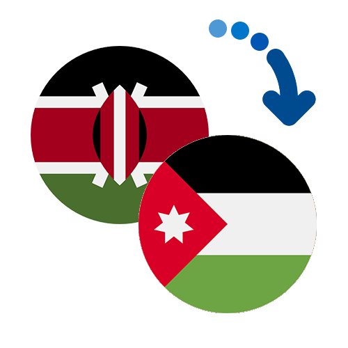 How to send money from Kenya to Jordan