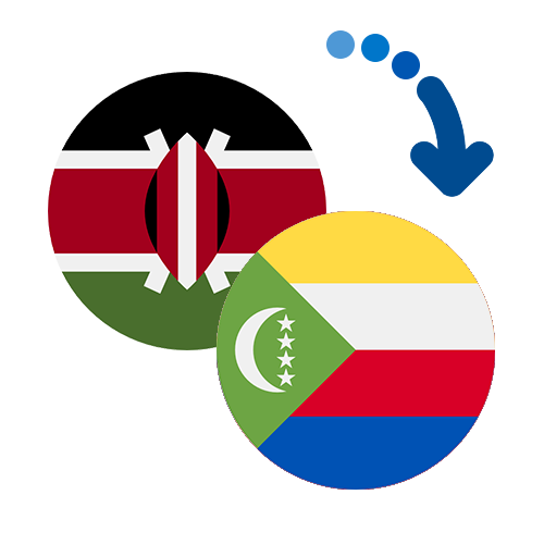 ¿Cómo mandar dinero de Kenia a las Comoras?