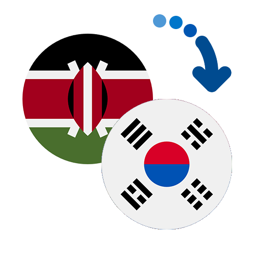 Wie kann man online Geld von Kenia nach Südkorea senden?