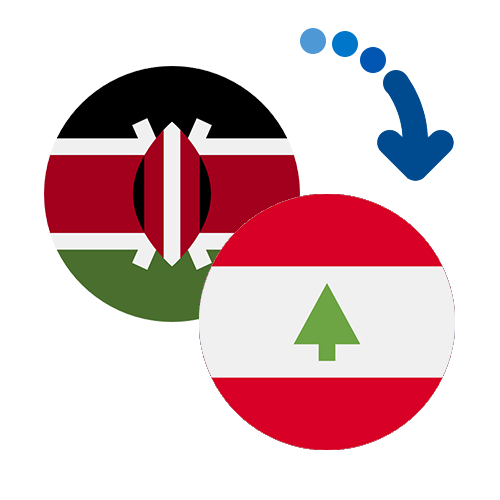 Wie kann man online Geld von Kenia nach Libanon senden?