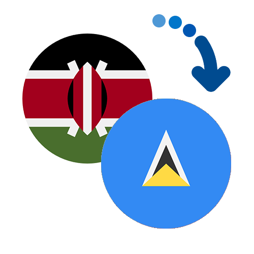 Wie kann man online Geld von Kenia nach Serbien senden?