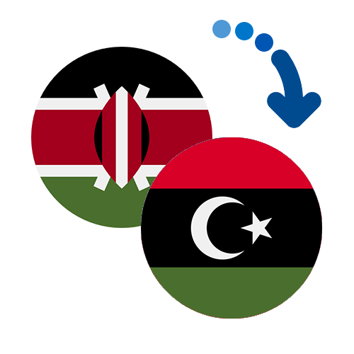 How to send money from Kenya to Libya