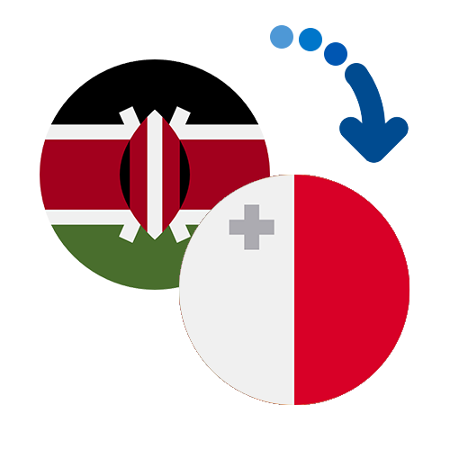 How to send money from Kenya to Malta