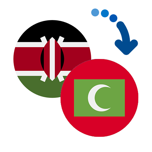 How to send money from Kenya to the Maldives