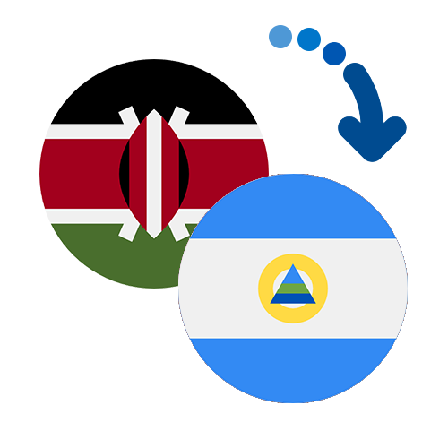 How to send money from Kenya to Nicaragua