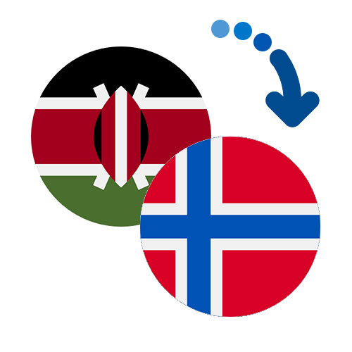 How to send money from Kenya to Norway