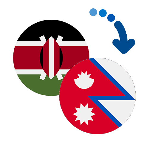 Wie kann man online Geld von Kenia nach Nepal senden?