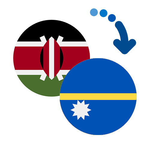 Wie kann man online Geld von Kenia nach Nauru senden?