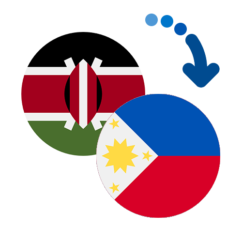 How to send money from Kenya to the Philippines