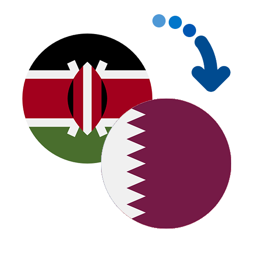 How to send money from Kenya to Qatar