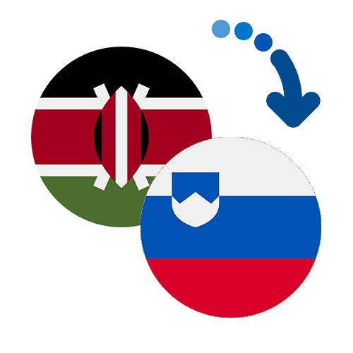 ¿Cómo mandar dinero de Kenia a Eslovenia?