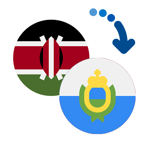 ¿Cómo mandar dinero de Kenia a San Marino?