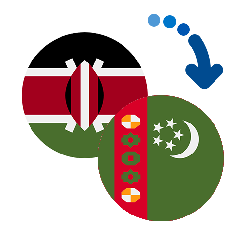Wie kann man online Geld von Kenia nach Turkmenistan senden?