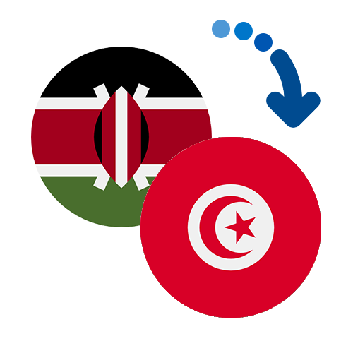 How to send money from Kenya to Tunisia