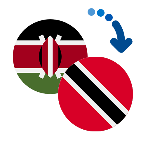 How to send money from Kenya to Trinidad And Tobago